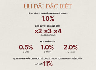 Bảng Giá Dự Án ANmaison Hải Phòng Đợt 1 ( Tháng 1/2026) : Giá Gốc CĐT & Chính Sách CK 11%